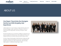 Collaborative Family   Divorce Lawyers in Sydney