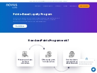Loyalty Points Program System - Customer Retention Programs - Novus