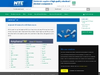 Amphenol RF Connectors, MIL-Spec | NTE Electronics