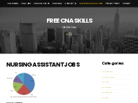 Nursing Assistant Jobs | Free CNA Skills