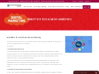 Benefits of Social Media Marketing - Online Marketing Centre