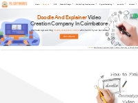 Doodle and Explainer Video Creation Company in Coimbatore