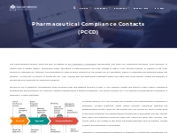 Pharmaceutical Compliance Contact Database