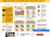 Infographics in Hindi, Latest Infographic, trending infographics in Hi