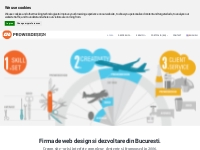 Firma de web design si dezvoltare din Bucuresti