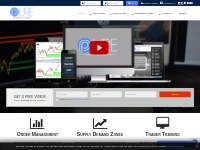Supply Demand Trading Education Community   Software | Pure Financial 