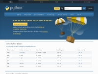 Download Python | Python.org