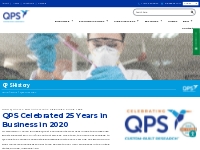 QPS History - QPS Custom-Built Research