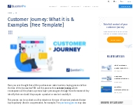 Effective Customer Journey Guide with Examples + Free Templates