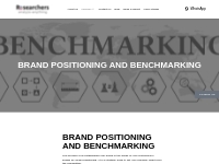 Brand Positioning Research | Brand Awareness   Identity Survey