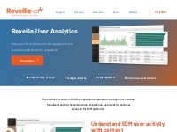 Enterprise Content Management User Analytics - Reveille Software