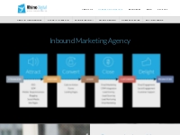 The Best Inbound Marketing Agency in Las Vegas | Rhino Digital Media
