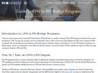 The Best Guide To LPN To RN Bridge Programs 2024