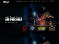 Web Designers Cork | Web Design | Ryco Marketing