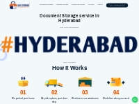 Document Storage Facility Hyderabad | Records Management | Safestorage