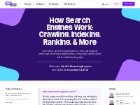 How Search Engines Work: Crawling, Indexing, Ranking,   More