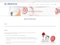 Vision & Mission | Shavyaa Geotex