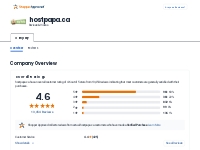 hostpapa.ca Reviews | Shopper Approved