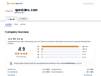 spedales.com Reviews | Shopper Approved