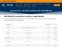 Top IAS Coaching in Delhi With Fees | SHRI RAM IAS
