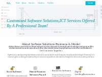 Quality Software, SACCO,HR ,PAYROLL  , Microfinance,ERP ,RENT and Stoc