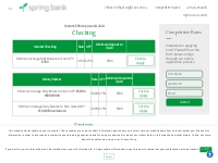 Competitive Rates - Spring Bank in Bronx, New York