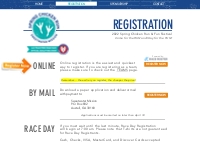 REGISTRATION | spring-chicken-run