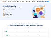 Domain Name Prices | Domain Registration Costs - SB