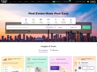  Square Yards - Property in India | Leading Real Estate Proptech Compa