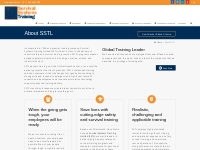 About SSTL | Survival Systems Training