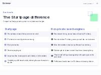 How Startpage Works