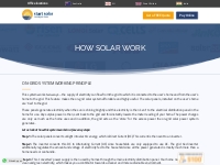 Working Of On-Grid, Off-Grid, Hybrid Solar System | Start Solar
