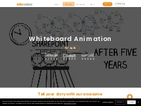 Whiteboard Animation   Explainer Video Services