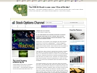 Selling Puts For Income | Stock Options Channel