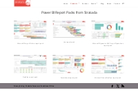 Report Packs | Power BI Project Report | Jira Project Reports | Micros