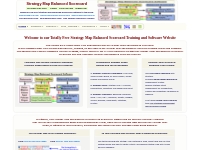 Discover Free Vision, Mission   Strategy Map driven Balanced Scorecard