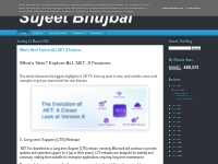 Sujeet Bhujbal |Technical Manager | Dot Net Author | Dot Net Blogger