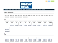 Archive | Print Edition - The Sunday Times, Sri Lanka