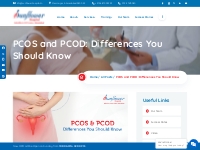 PCOS and PCOD: Differences You Should Know
