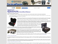 Tactical Inverters DC/AC Pure Sinewave Output Rugged Briefcase