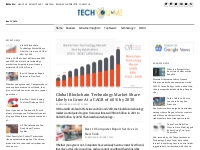 Tech You N Me - Latest Technology News, Reviews And Analysis Under One