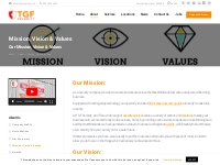 Mission, Vision   Values | TGF Security