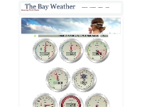 Live Colwyn Bay and North Wales weather gauges and conditions