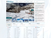 Ski resorts reviews and ratings | Europe top ski resorts