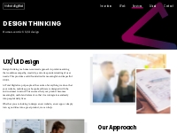 Design Thinking - TotalDigital.ie