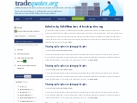 Articles by Gold Members of tradequotes.org