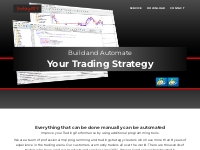 Build and Automate your Trading Strategy | TradingMT4