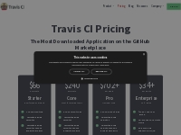Pricing   Travis-CI