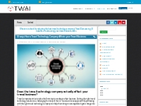  Twai | 10 ways How a Travel Technology Company Affects your Travel Bu