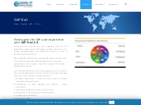 SAP FIORI | UKB IT Solutions | India